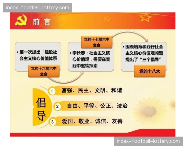 价值观共鸣与社会议题探讨成为优质衍生内容的重要内涵。 价值观共鸣与社会议题探讨成为优质衍生内容的重要内涵。